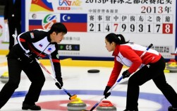 2013伊春冰壶决赛，冠军是谁？