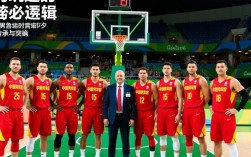 中国男篮里约阵容预测，最终12人名单会如何确定？