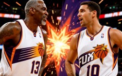 12-13赛季太阳阵容有哪些核心球员及战术特点？