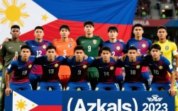 菲律宾国足亚洲杯阵容