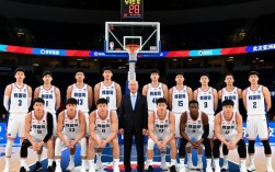 韩国男篮亚洲杯阵容有哪些球员值得期待？