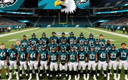 老鹰20年最新阵容名单