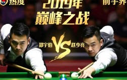 2019郑宇伯vs赵汝亮谁赢了？比赛结果争议大吗？