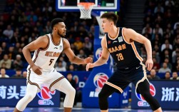 2020CBA浙江对广东哪队赢了？浙江男篮爆冷胜广东吗？