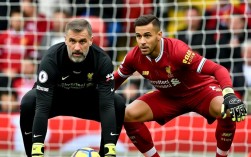 19年利物浦最新阵容有哪些核心球员及战术打法？