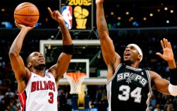 2005年总决赛谁得分最高？各队球员得分数据是怎样的？