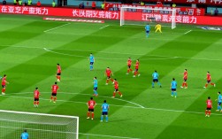 亚冠恒大止步八强，到底是战术失误还是球员状态下滑？