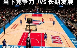 活塞队为何交易戈登？未来阵容重建方向如何？