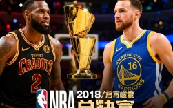 20180601NBA总决赛勇士骑士抢七谁笑到最后？