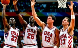 1992年奥运男篮决赛，美国梦一队为何能碾压对手？