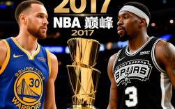 2017年西部总决赛具体是哪天开始的？