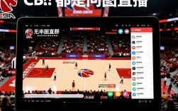 为什么CBA比赛现在都用问图直播？背后原因是什么？