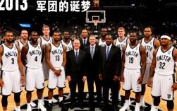 2013年篮网阵容豪华却为何季后赛表现不佳？