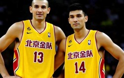 CBA12年北京首钢阵容究竟有哪些核心球员？