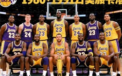 90-91湖人阵容三连冠后为何迅速解体？王朝陨落的核心诱因是什么？