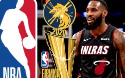 2020NBA总决赛湖人对热火谁赢了？湖人最终夺冠了吗？