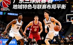 为什么CBA广东三支球队赛程安排差异这么大？