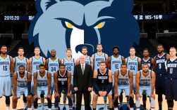 15-16灰熊阵容为何能成黑八？防守体系有多强？