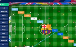 巴萨少赛一轮因补赛延期？积分计算有啥影响？