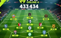 FIFAOL4 433阵容怎么搭配？新手必看最强推荐攻略