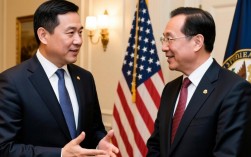 王毅同美国国务卿鲁比奥通电话