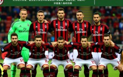 米兰16-17赛季阵容深度如何？新老球员能否撑起复兴希望？