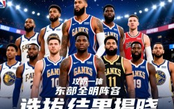 东西全明星阵容出炉，谁被低估了？谁该首发？