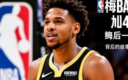 球哥鲍尔外号怎么来的？他的篮球生涯有哪些故事？