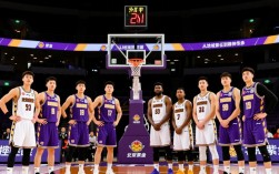 CBA北控为何叫北京紫金勇士？名称背后有何故事或渊源？