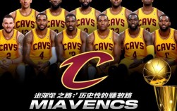 2016年NBA总冠军阵容有哪些核心球员及夺冠关键因素？
