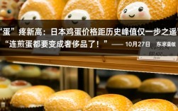 日本鸡蛋价格逼近历史最高值