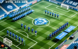 中超天津权健阵容巅峰期都有哪些明星球员？