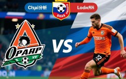 乌拉尔VS奥伦堡谁赢了？最新比赛结果和关键球员表现如何？