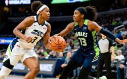 2018wnba半决赛谁晋级了？结果如何？