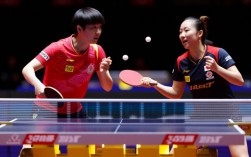 女单半决赛结果出炉，国乒谁晋级决赛了？