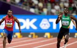 田径世锦赛半决赛视频在哪看？完整回放和晋级规则是什么？