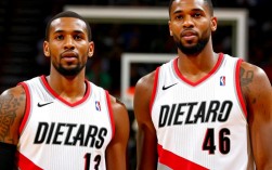 2014开拓者阵容有哪些核心球员？夺冠希望有多大？