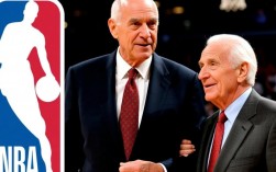 老k教练在nba为何受推崇？他的执教魅力到底在哪？