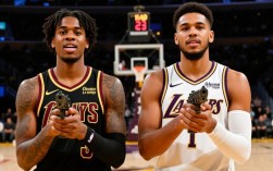 骑士队现有阵容深度足够冲击总冠军吗？