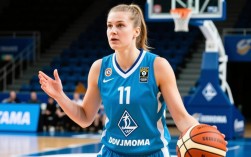 库斯克迪纳摩女篮阵容有哪些关键球员及战术特点？