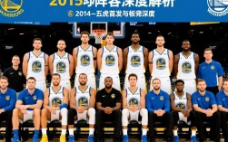 勇士队2015夺冠阵容，库里是绝对核心吗？