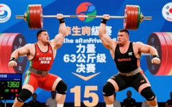 63公斤级决赛谁笑到最后？冠军悬念究竟有多大？