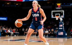 美国女篮主力阵容是谁？2023年最新名单曝光？