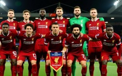 利物浦19年欧冠阵容有哪些核心球员？