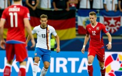 2015欧青赛决赛谁夺冠？经典战役回顾与未来之星解析