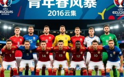 2016欧洲杯阵容有哪些黑马球员值得关注？