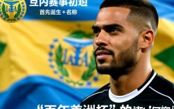 百年美洲杯名字由来，首届是1916年举办的吗？