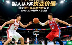 孙悦总决赛表现视频，关键时刻他能否扛起球队进攻大旗？