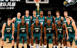 2005年老鹰阵容深度解析，巅峰与短板究竟如何？