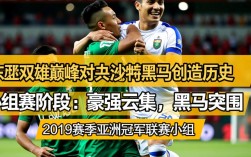 2019亚冠决赛表出炉，哪两支球队会师决赛？